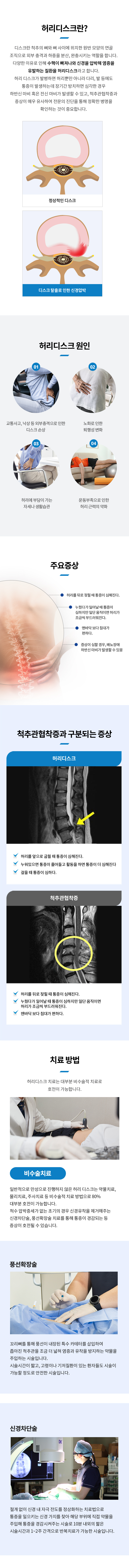 허리디스크